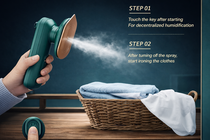 Portable Steam Iron for Clothes – Compact, Powerful & Travel-Ready